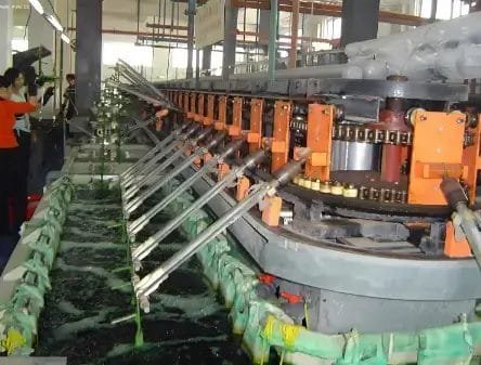 Production line and shop capacity